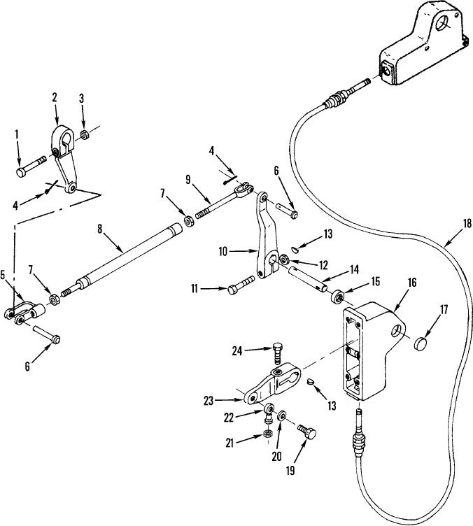 Figure 40. Rear Governor Controls